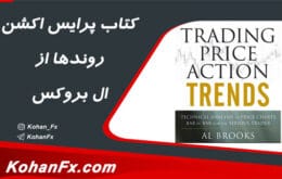 Trading-Price-Action-Trends-Al-Brooks-img