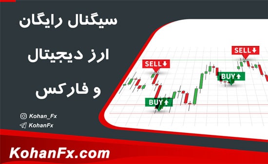 signals-forex-and-crypto