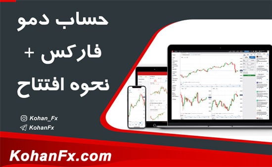 forex demo account