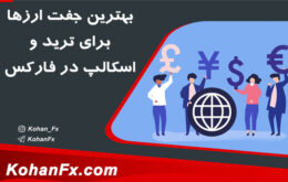 best-currency-pairs-forex