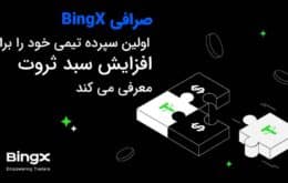 BingX-Wealth