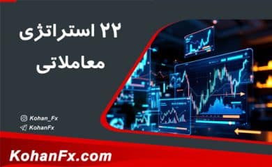 ۲۲ استراتژی معاملاتی